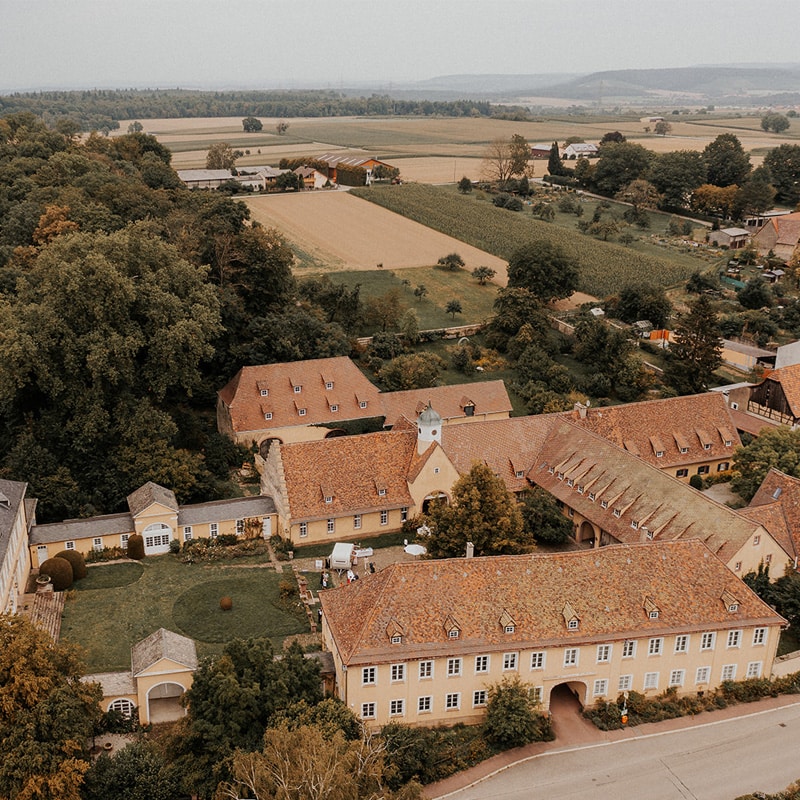 Luftaufnahme eines ländlichen Dorfes mit traditionellen Gebäuden, umgeben von Bäumen und Feldern, optimiert für lokales SEO.
